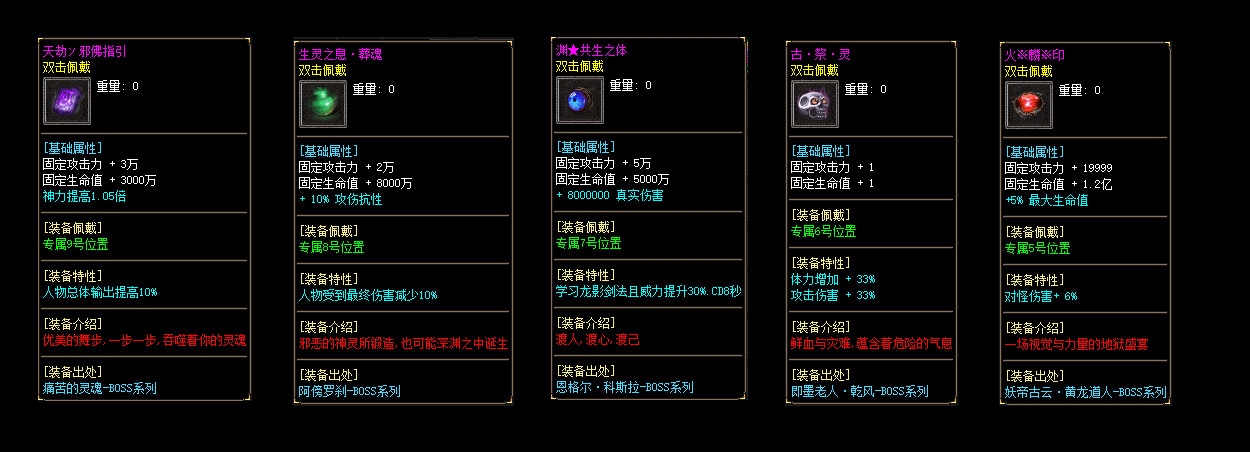 description 