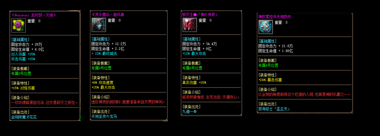 description 