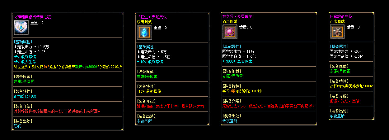 description 